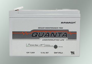 Cruze (3.5kVA) 2800 watts Gama Series